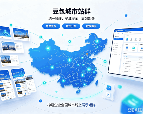 涪陵区豆包城市站群